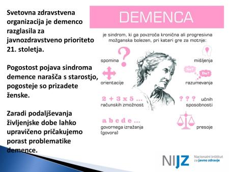 demenca
