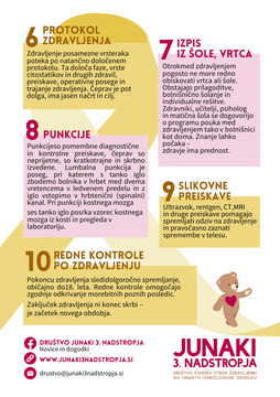 NEIZOGIBNIH 10 PRI OTROŠKEM RAKU